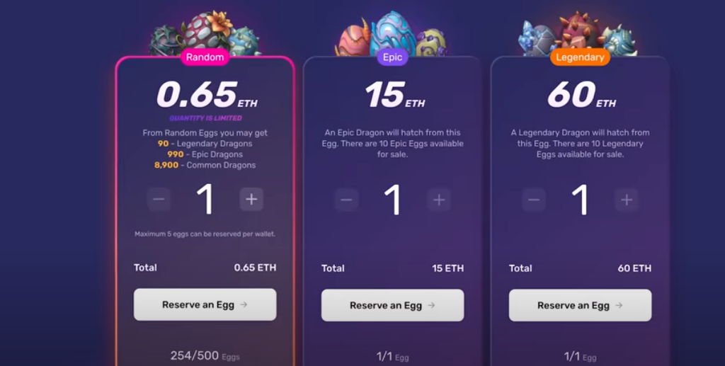 The cost of cryptodragons