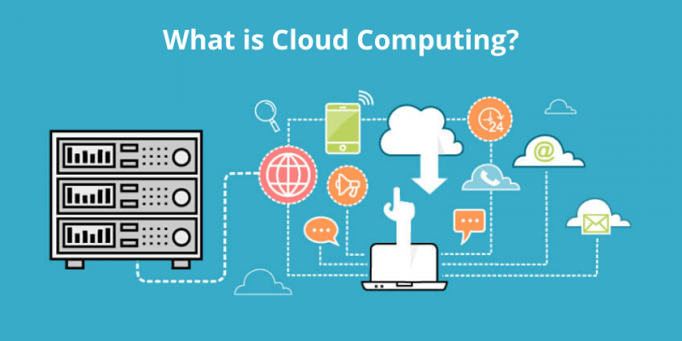 What Is Cloud Computing: What Is The Detailed Definition Of Cloud Computing