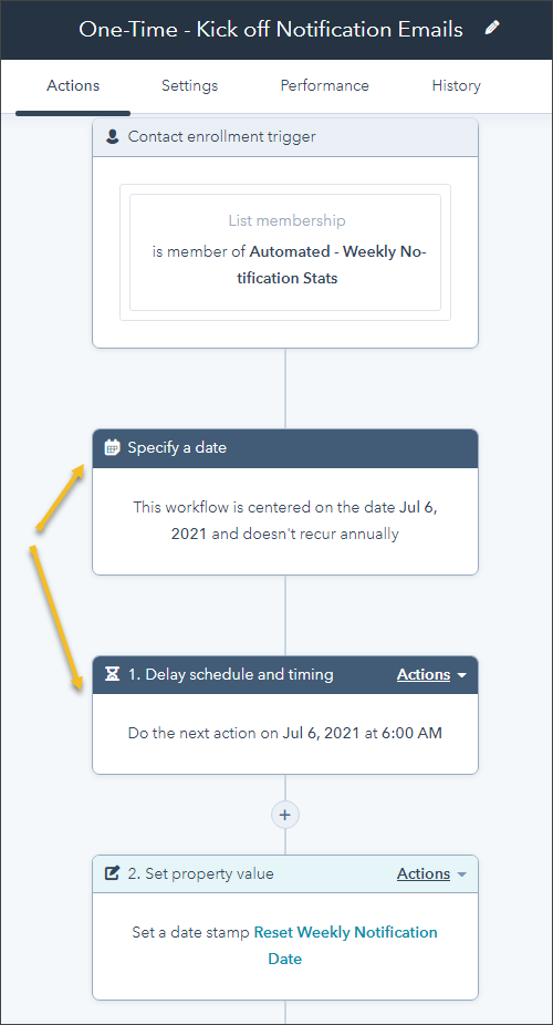 How to Send Automated Recurring Emails using HubSpot