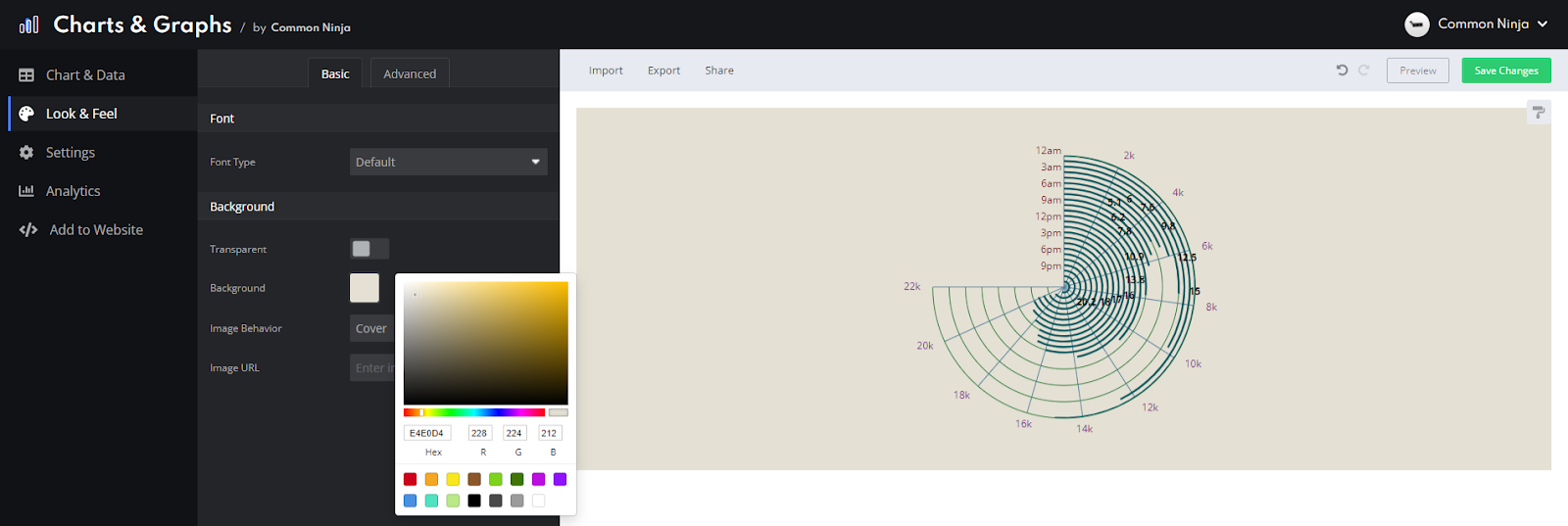 a screenshot of common ninja's charts & graphs app