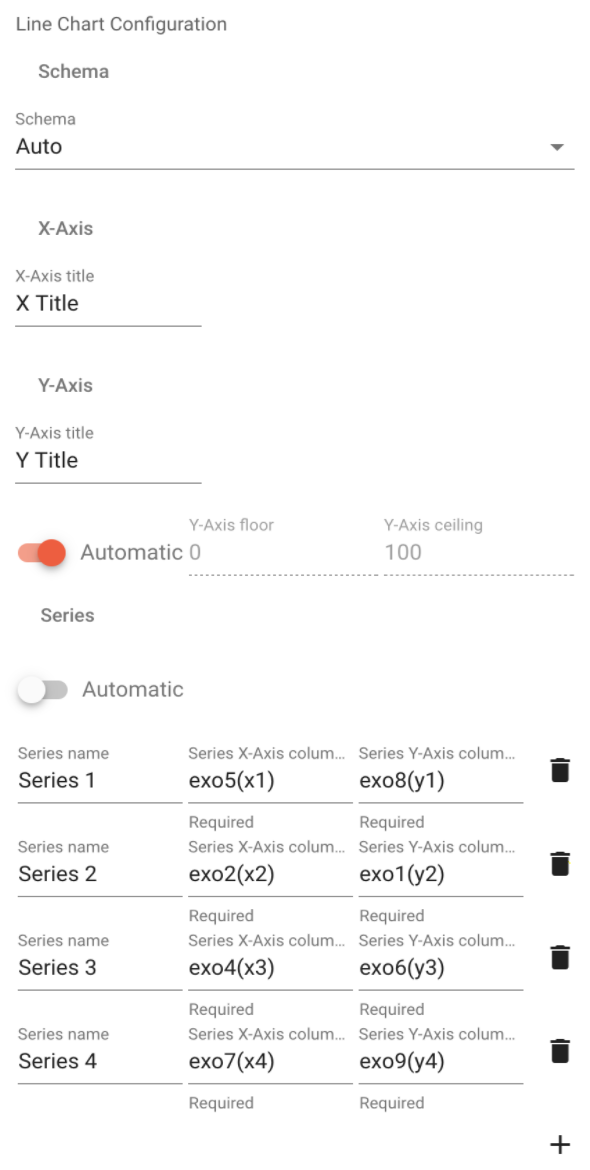 Options for Auto schema mode