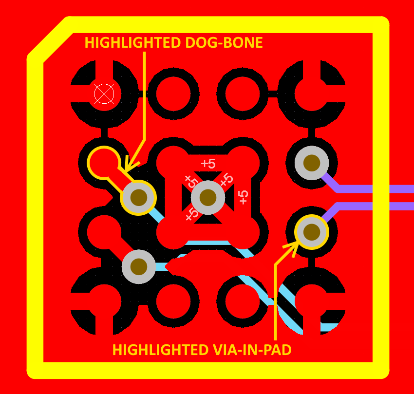 A BGA footprint illustrating both via-in-pad connections and dog-bone connections