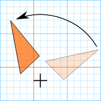 Rotation Definition (Illustrated Mathematics Dictionary)