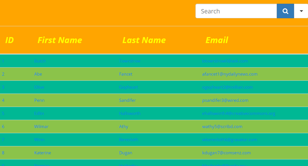 styling a table with CSS for WordPress