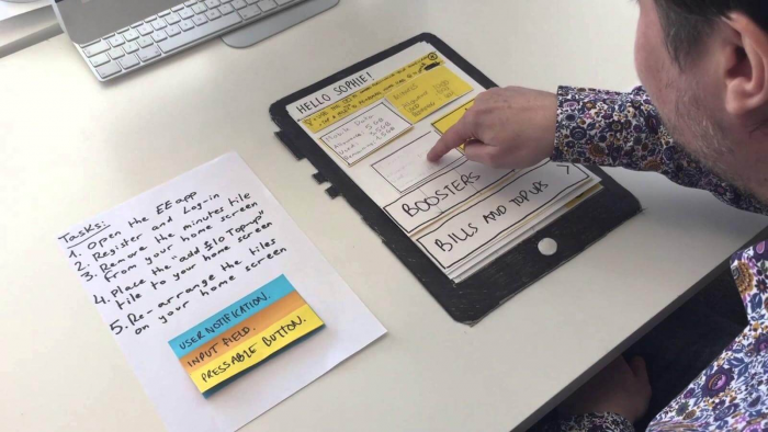 Simple screens are drawn on paper. A common practice for testing these prototypes is to have one person play 'computer,' switching the sketches around according to user choices. 