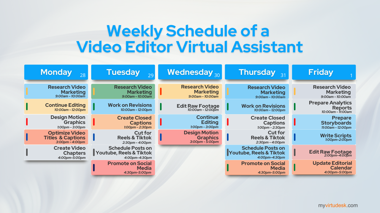 content video editor virtual assistant usa sample schedule