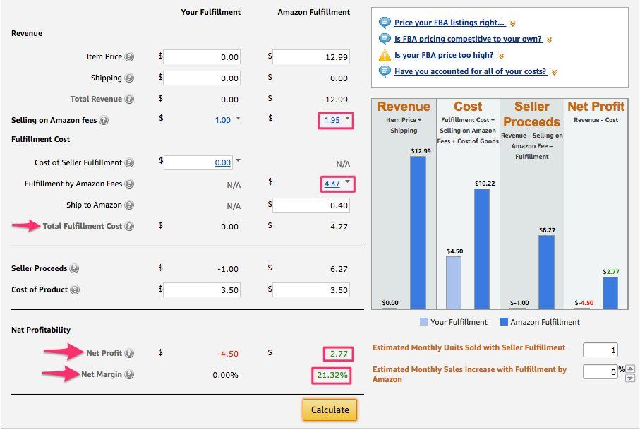 How to Use the Amazon FBA Calculator