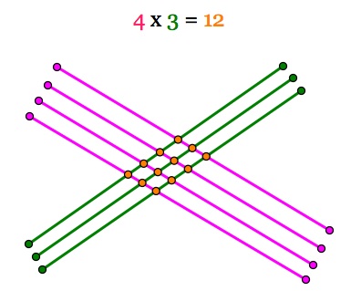sticks1.jpg