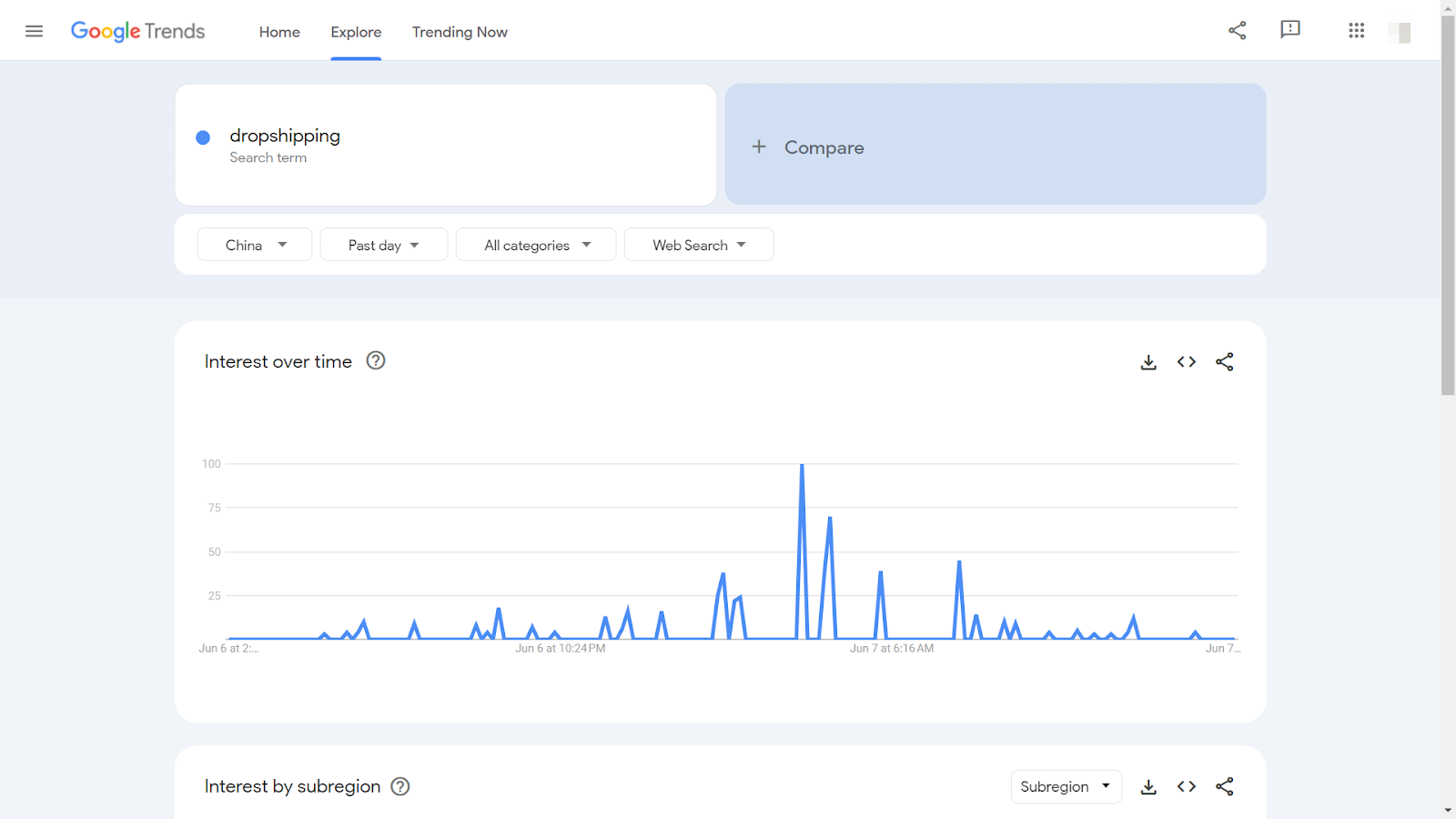 Conduct Mrket Research with Google Trend - DSers