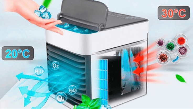 How does Fresh-R Air Cooler Work?