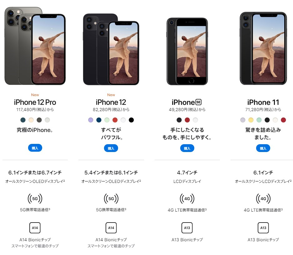 iPhone製品比較表