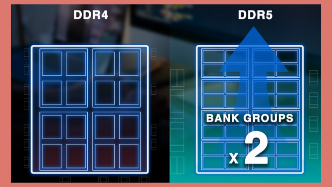DDR4 vs DDR5 Bank Groups