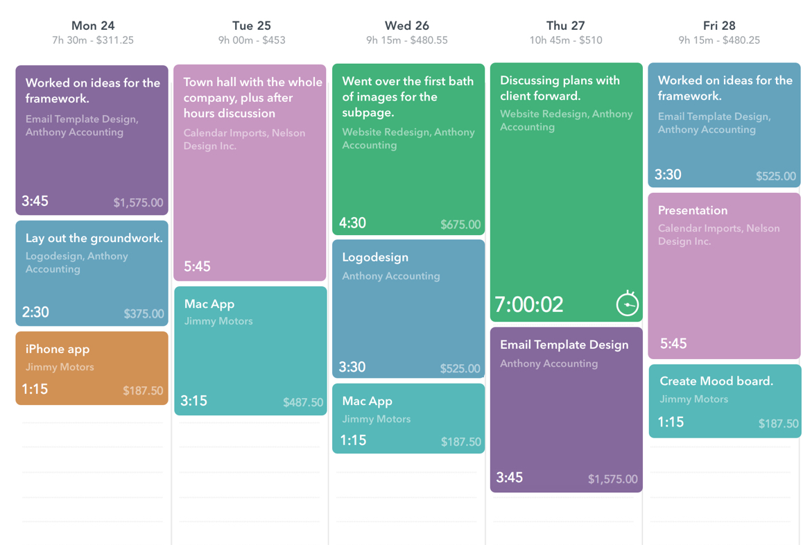 Timesheets by Timely - 21 Best project management tools