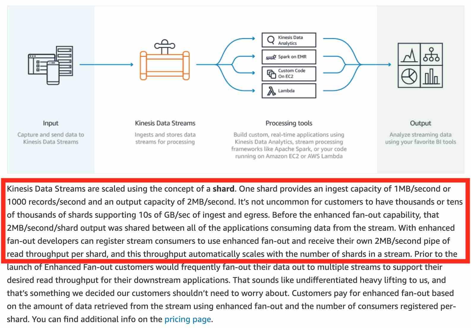 https://assets-pt.media.datacumulus.com/aws-saa-pt/assets/pt5-q38-i1.jpg