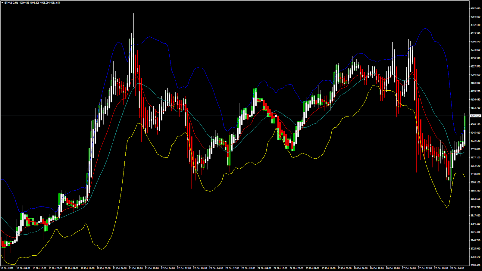 Analisa Forex FXOpen - Page 2 AF8nKJ8mik_67-4MEcNuIOo2QKs-jmDpxEx_jjUCW-bc-aAHmEcbJWQkxZRQlhWXsKn6R5yMUy0pcmZluKgOn4_iobE9HX35vo4j7IY_yPdQ7mdDNqyQNBEwnp1bmw2PEHlKehLF