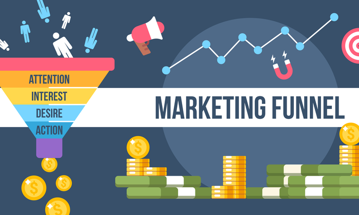 What is a marketing funnel?