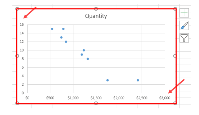 how-to-switch-axis-in-excel-with-image-guide-eforbes