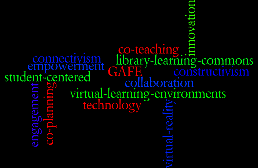 wordle.png