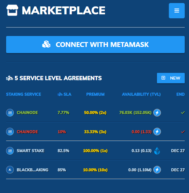 La marketplace Stacktical permet de choisir un DSLA auquel adhérer pour être protegé en cas d'utilisation de protocoles DeFi défaillants