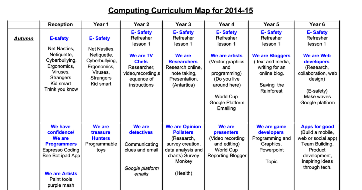 Computing Curriculum Map 2014-15.pdf