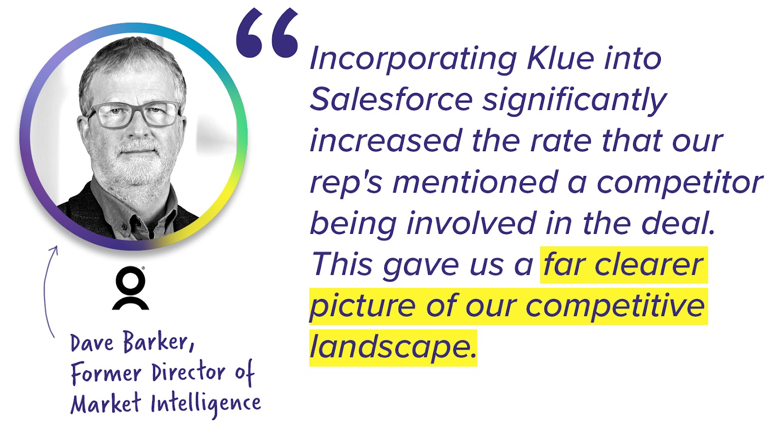 Salesforce integration with Klue Quote - Dave Barker