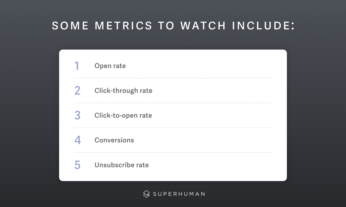 email metrics