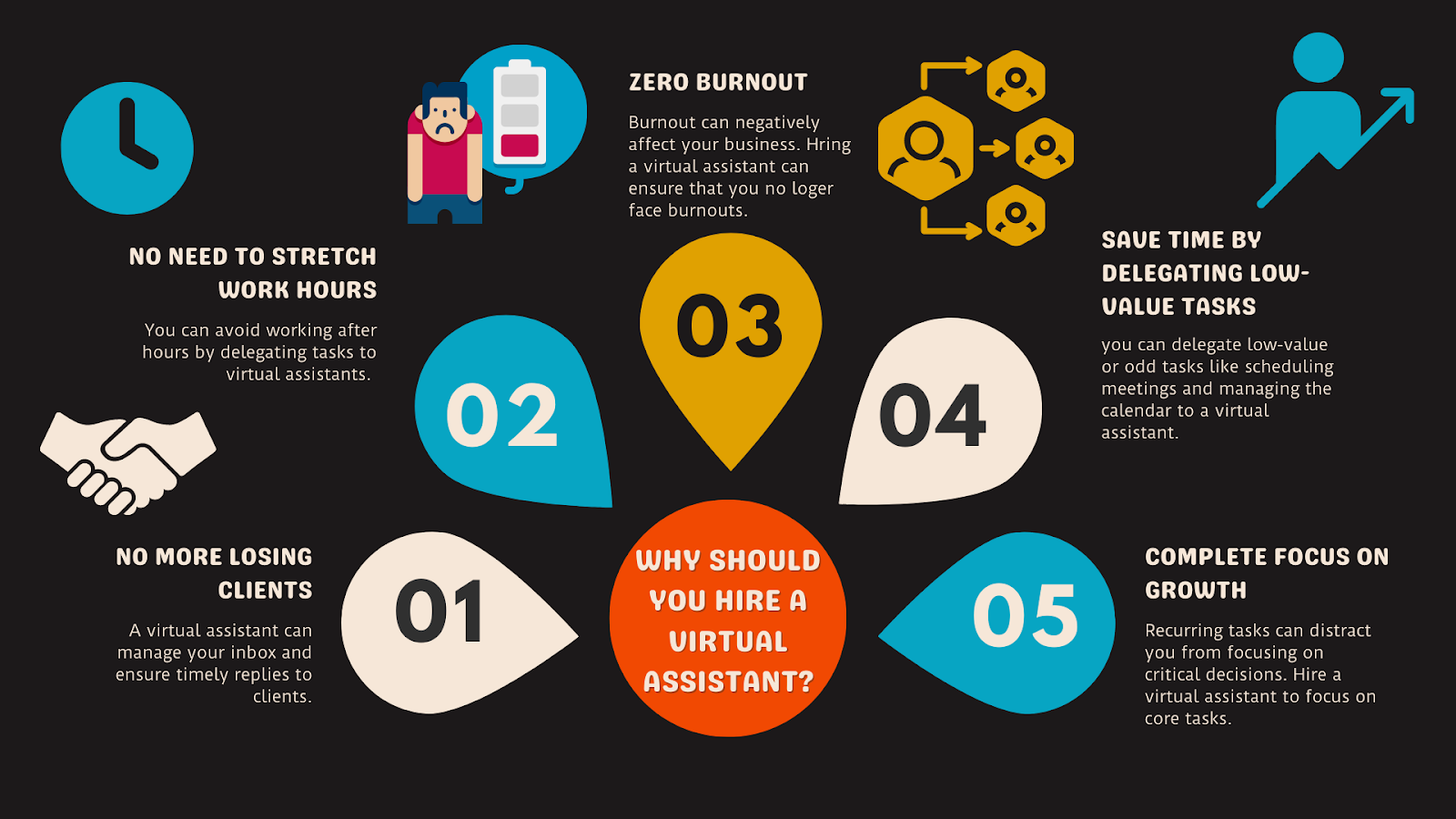 infographic on why you need to hire a virtual assistant