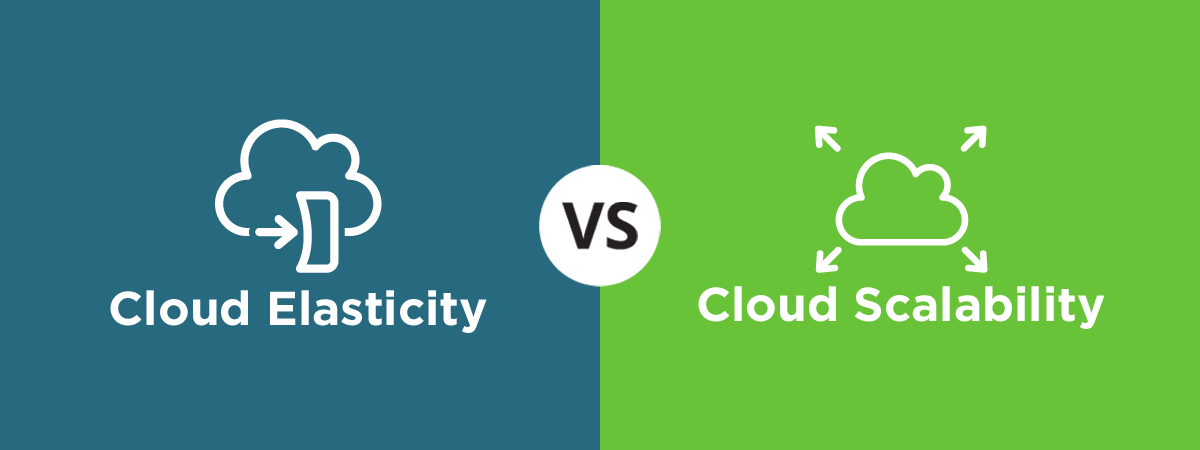 Scalability and Elasticity in Cloud Computing – InfoQ