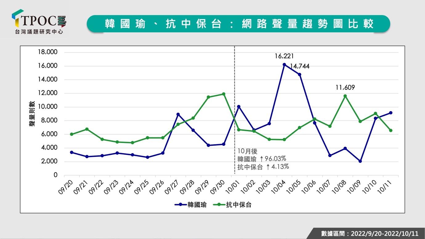 新聞圖片