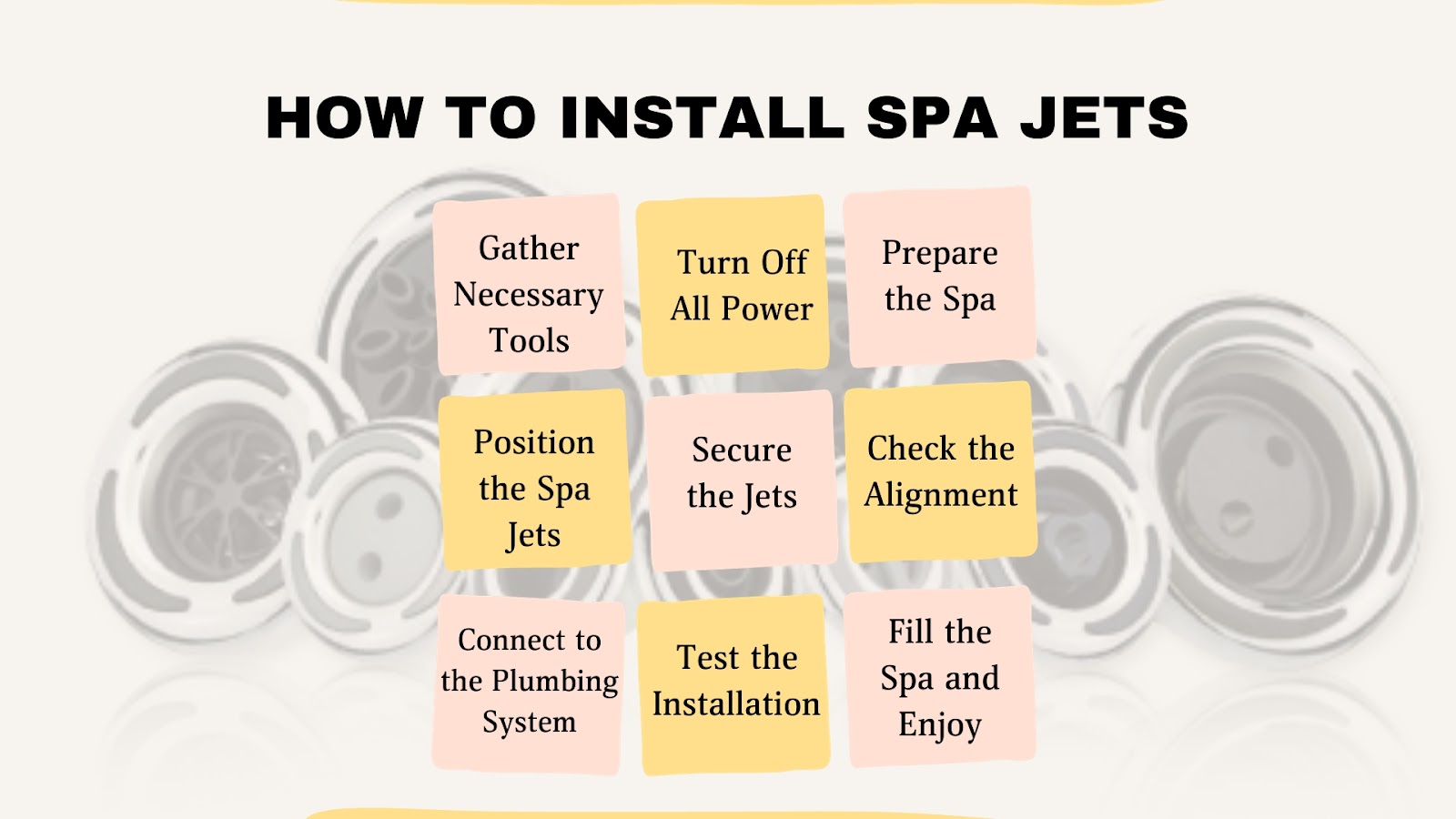 How to Install Spa Jets