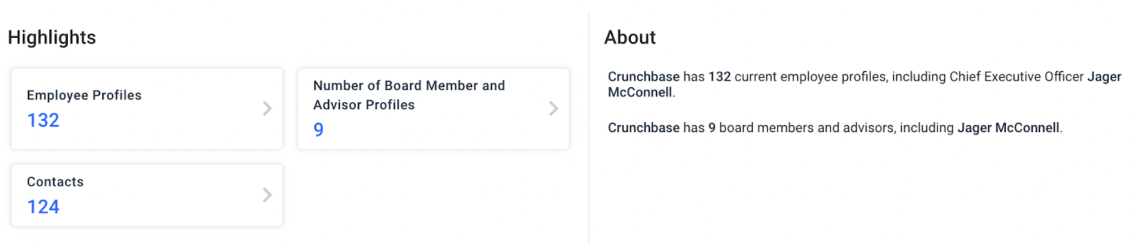 Bloc - Crunchbase Company Profile & Funding