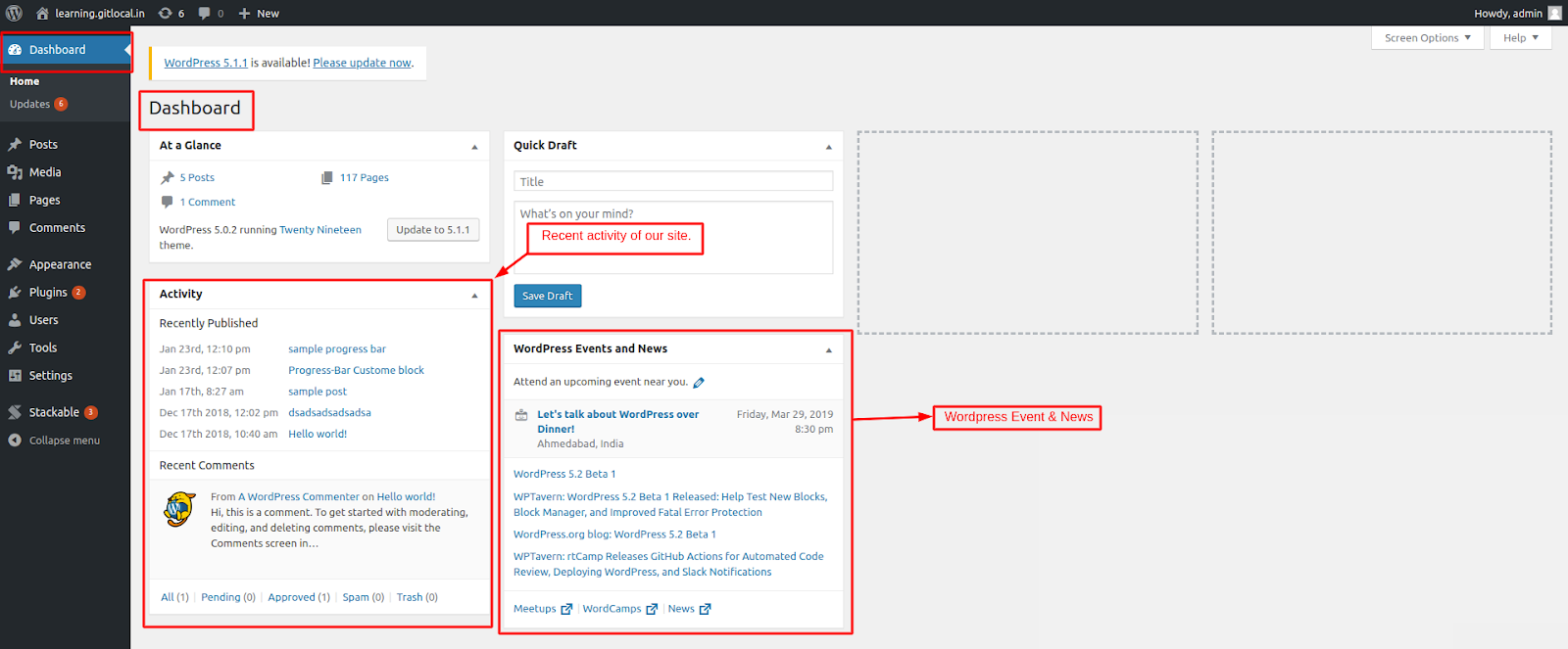 WordPress Dashboard Page Body