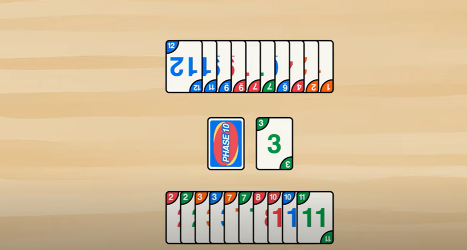 How Many Cards Are In A Phase 10 Masters Deck? 