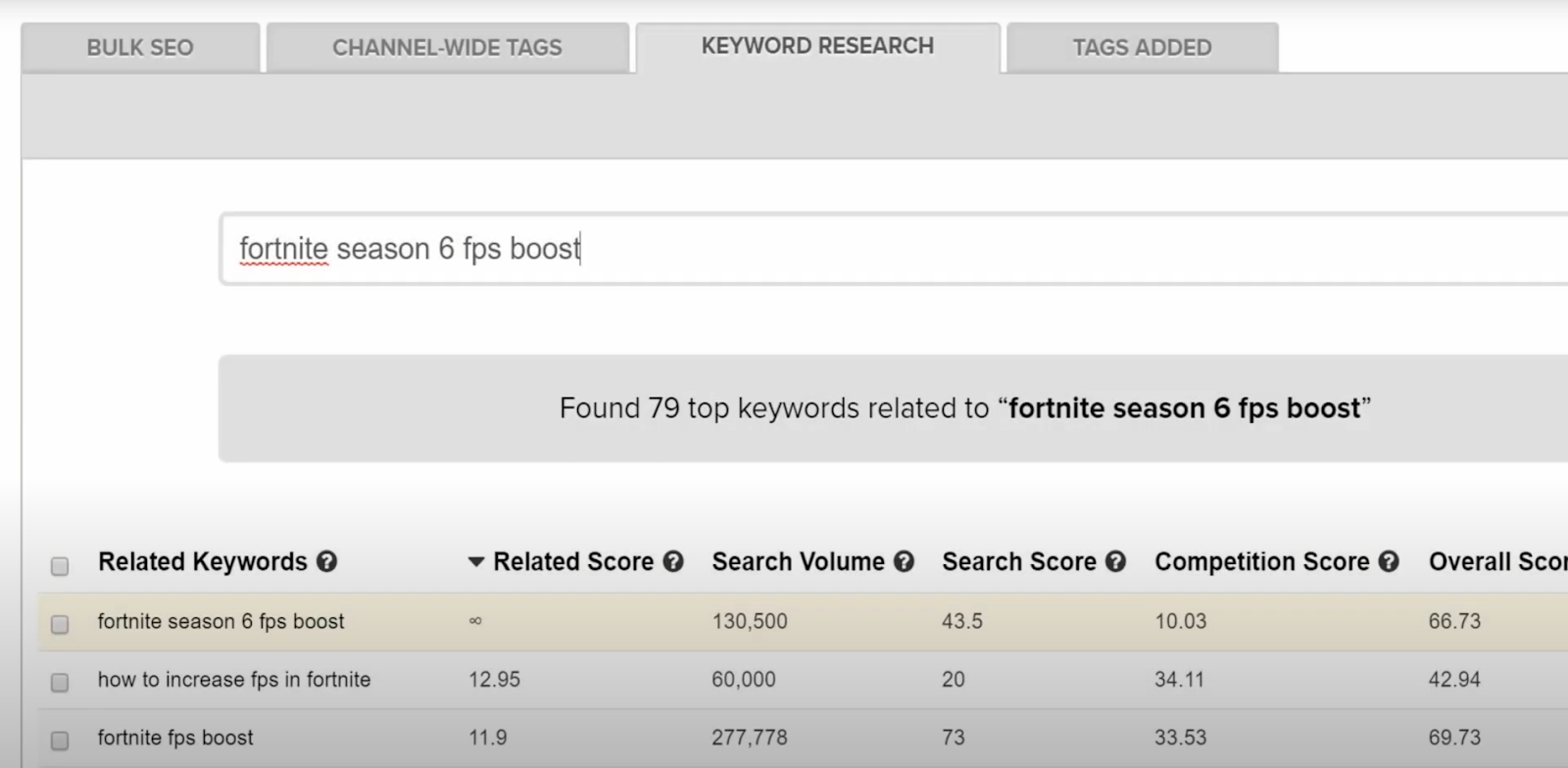 A screenshot of the Keyword research tool offered by VidIQ