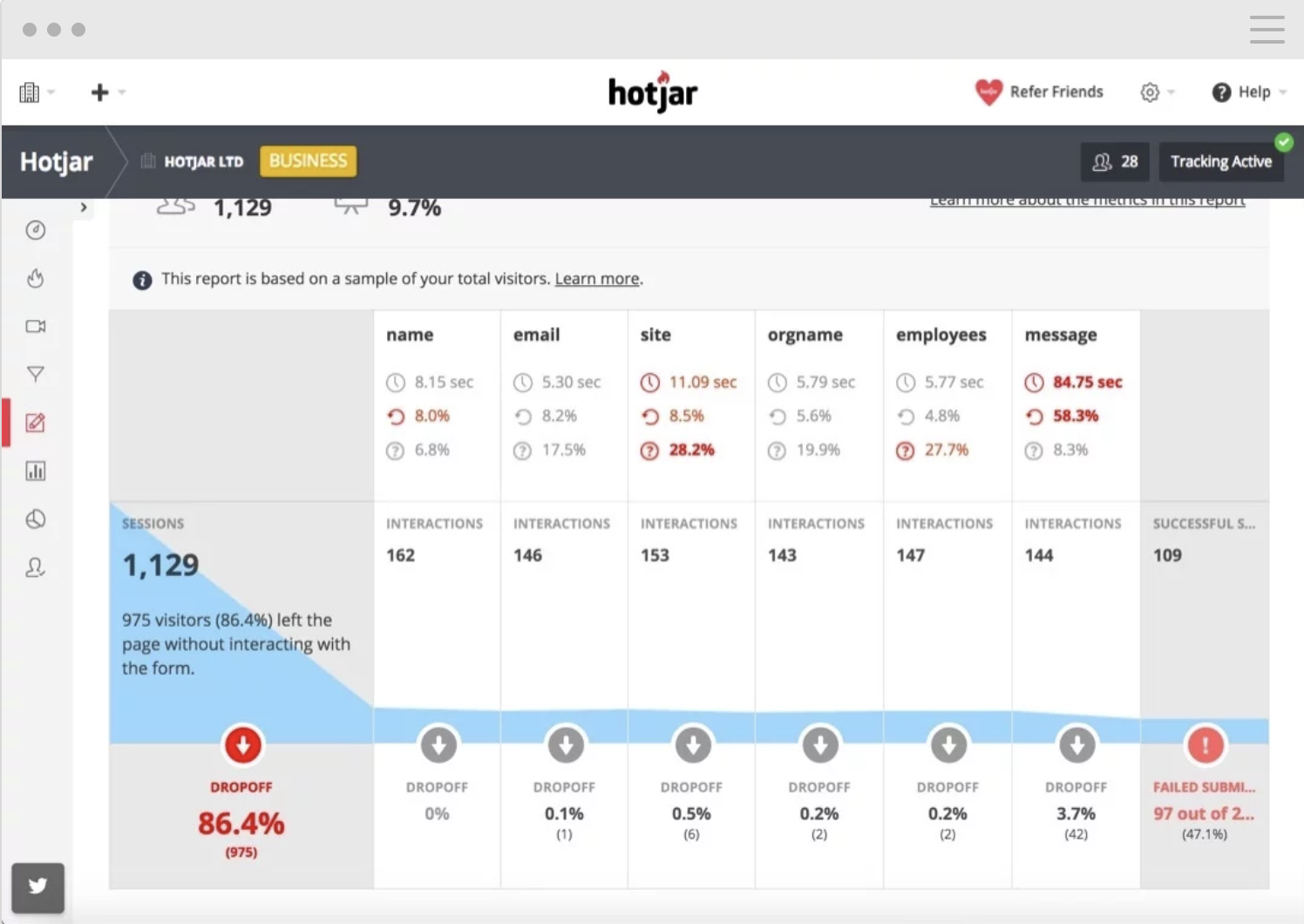 hotjar-form-analytics-tool