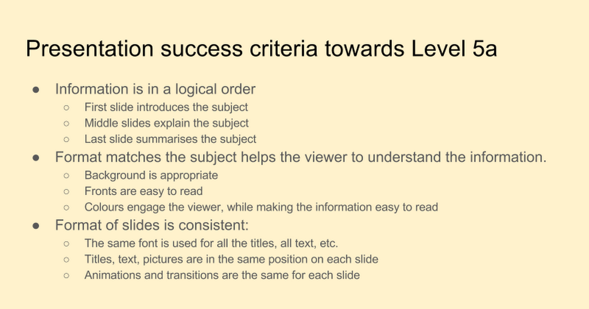 effective presentation criteria