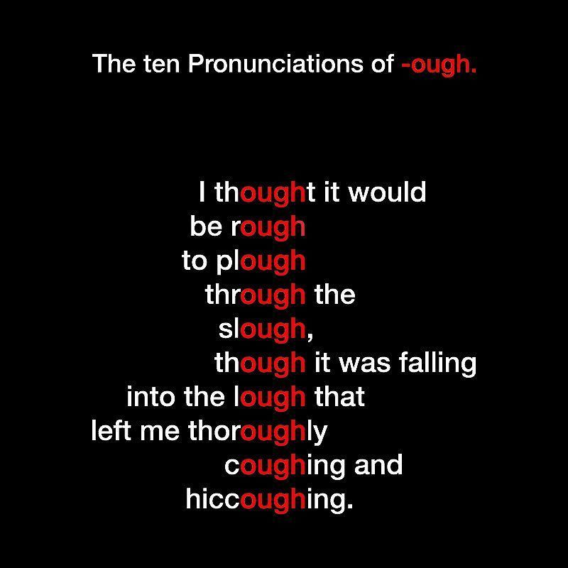 Английский глагол think. Чтение ough в английском языке. Слова с ough в английском языке. Слова на thought похожие. Сочетание ough в английском.