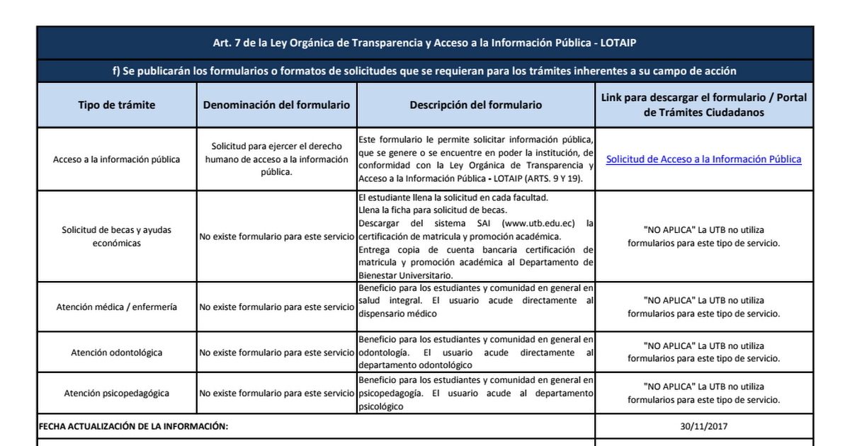 literal_f1Formularios_o_formatos_de_solicitudes (2).pdf Google Drive