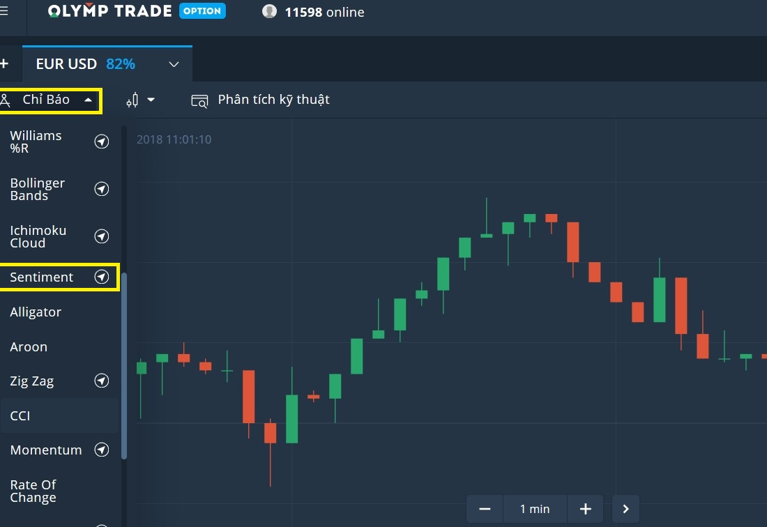 Sàn Olymp Trade chịu sự quản lý của Uỷ ban tài chính quốc tế FinaCom