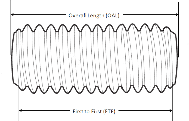 OAL and FTF stud length