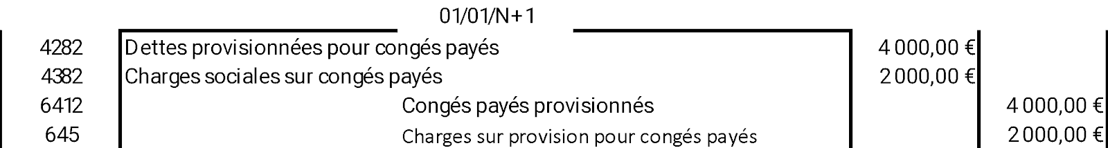 La provision pour congés payés