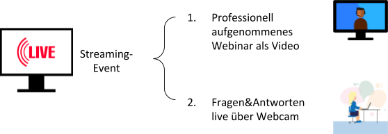 https://docs.google.com/drawings/d/sNZ4g3Mx4tVS6Qse9Z54HnA/image?w=558&h=193&rev=277&ac=1&parent=1alh_a-hW34QGSl4dEv2Nrpuoy41VyW2OJakeeqisZc4