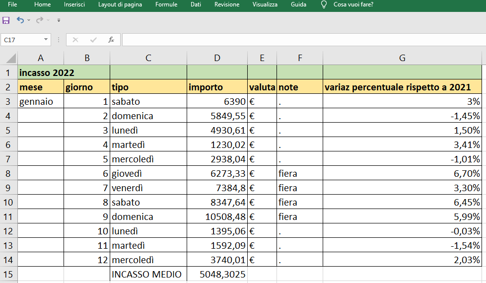 Le 7 funzioni più usate di Excel - media 2