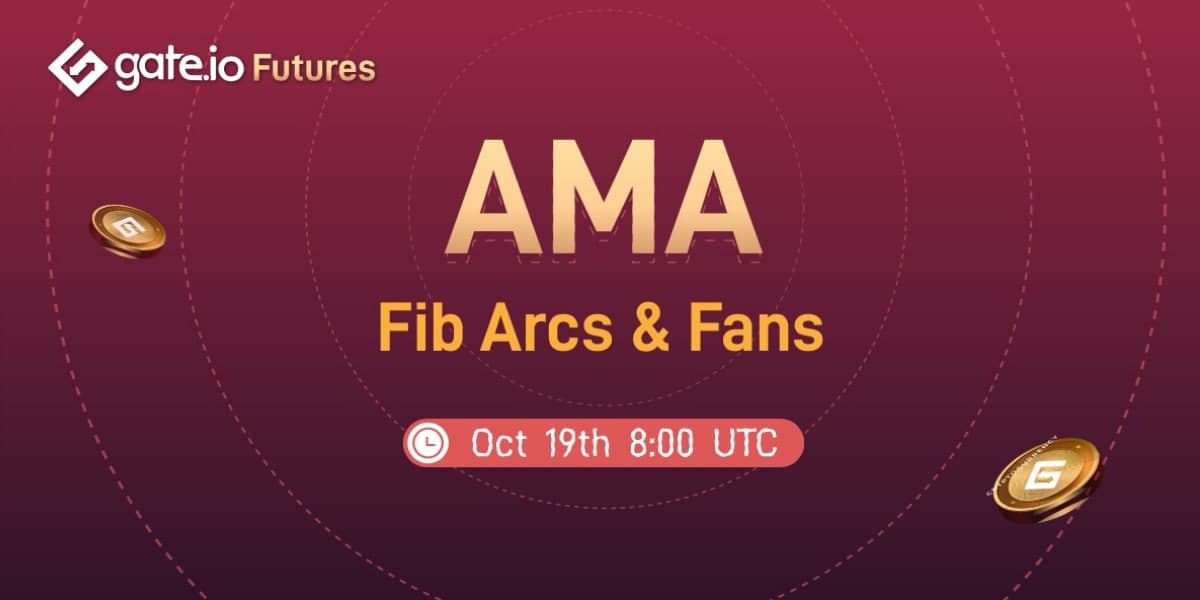 Gate.io AMA -  Fibonacci Arcs and Fans | Oct.19th