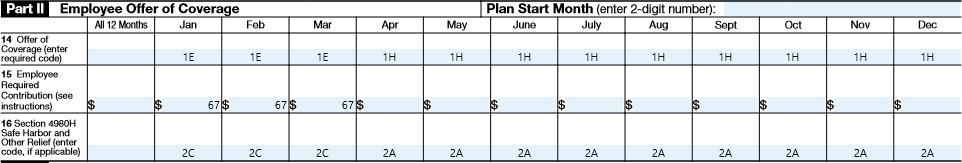 Common 1095 C Coverage Scenarios With Examples Boomtax