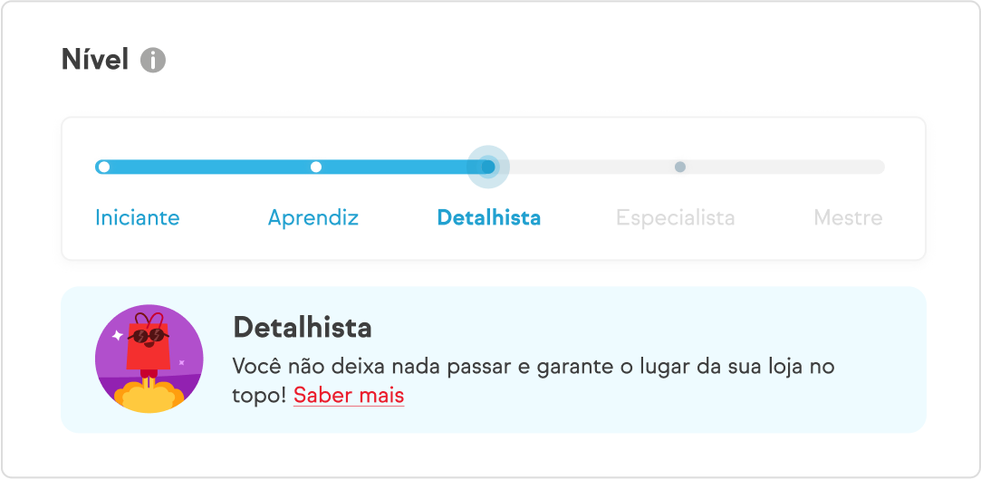 Níveis da guia inteligente