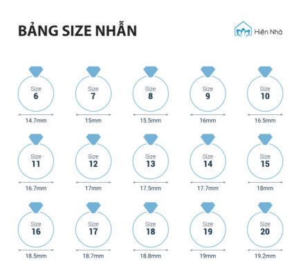 03 Cách đo size nhẫn ở nhà, bảng size nhẫn nam nữ update tháng 10/2021