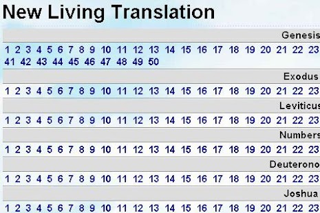 Download Bible New Living Translation apk