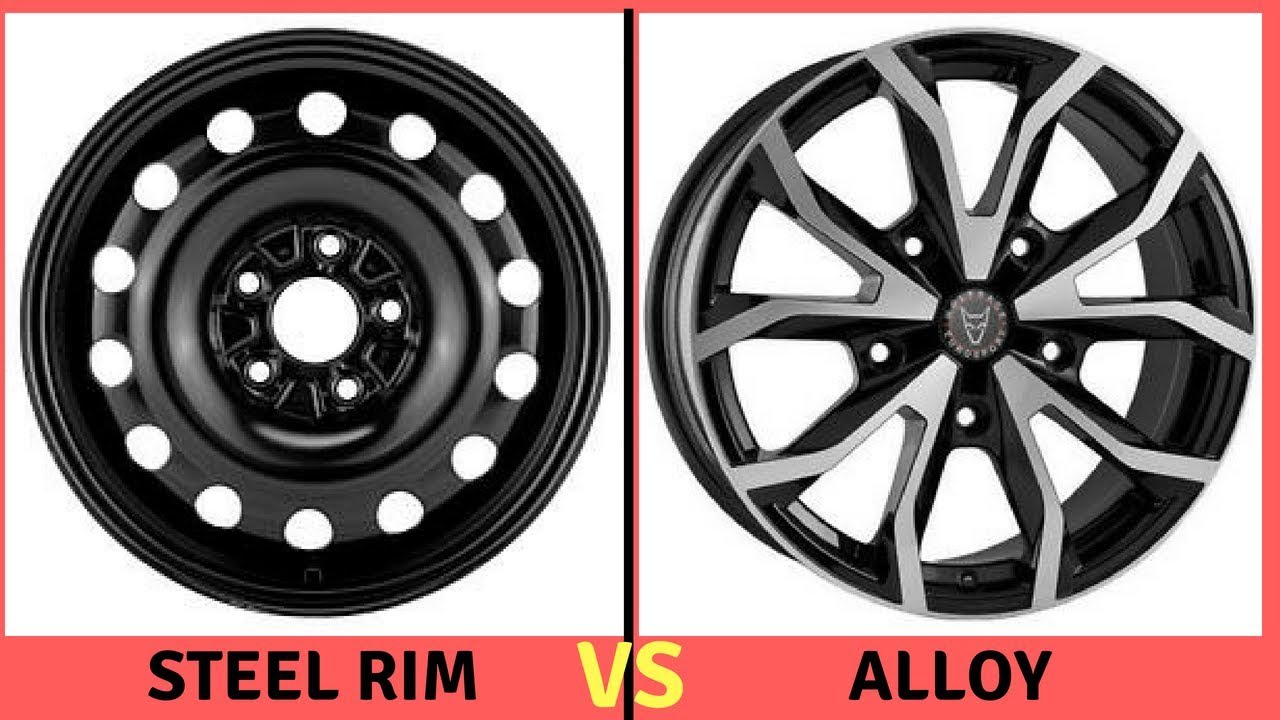 Which Type Of 22” Rims Are Best For 35” Tires?