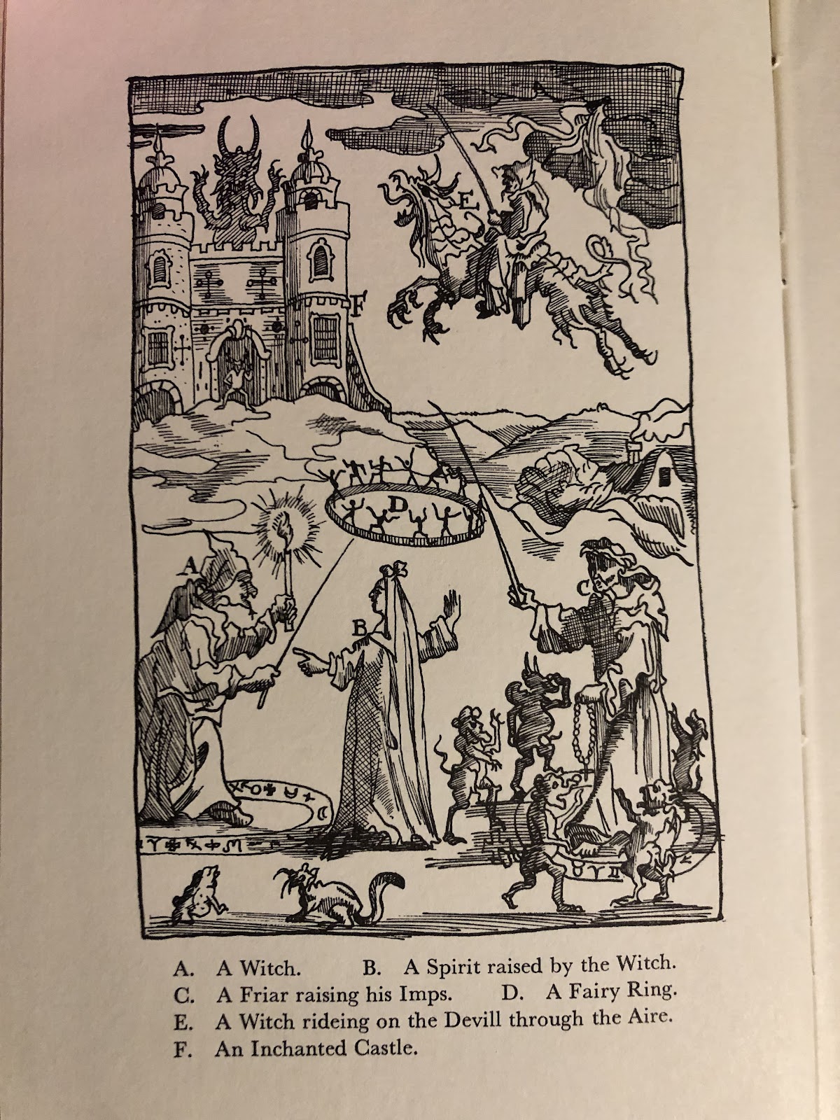 The frontispiece image of the book The Personnel of Fairyland showing a witch, a friar, a fairy ring, the devil, and an enchanted castle. 